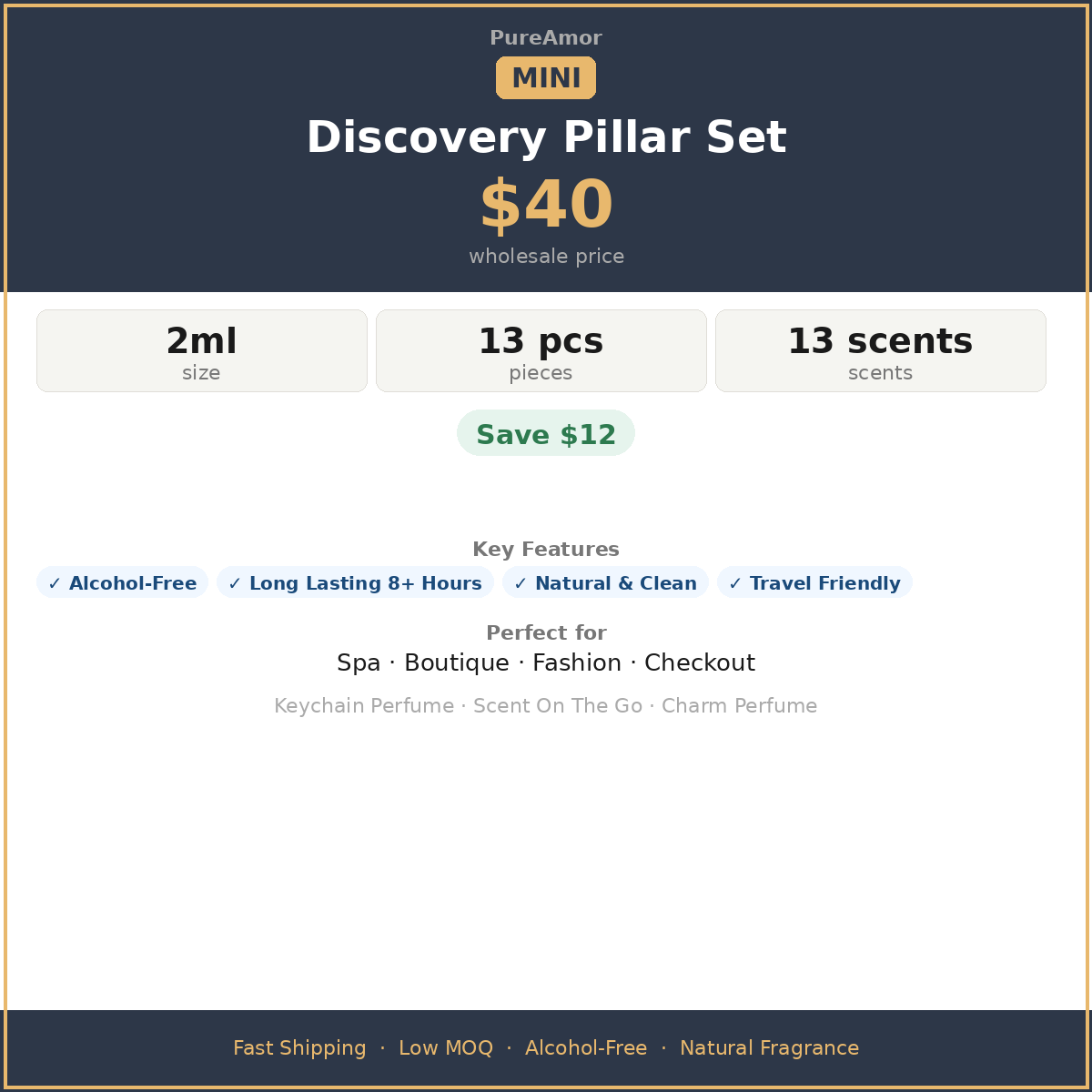 Mini Perfume Oil Discovery Pillar Set — 13 Scents | 2ml Bottles